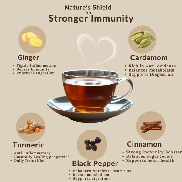 Golden_Turmeric_Immunity_Tea_100_Gm