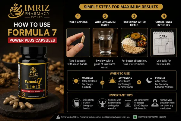 Imriz_Formula_7_Ashwagandha_Shilajit_Vitality_Capsules_For_Men