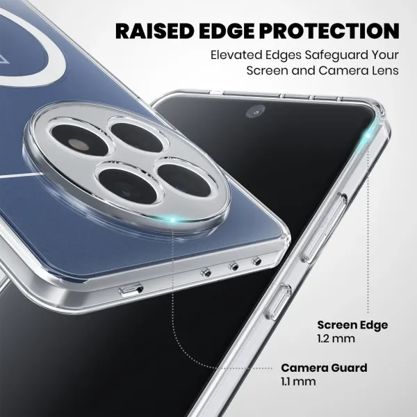 OnePlus_11R_Gabbar_Anti-Yellowing_Transparent_Cover