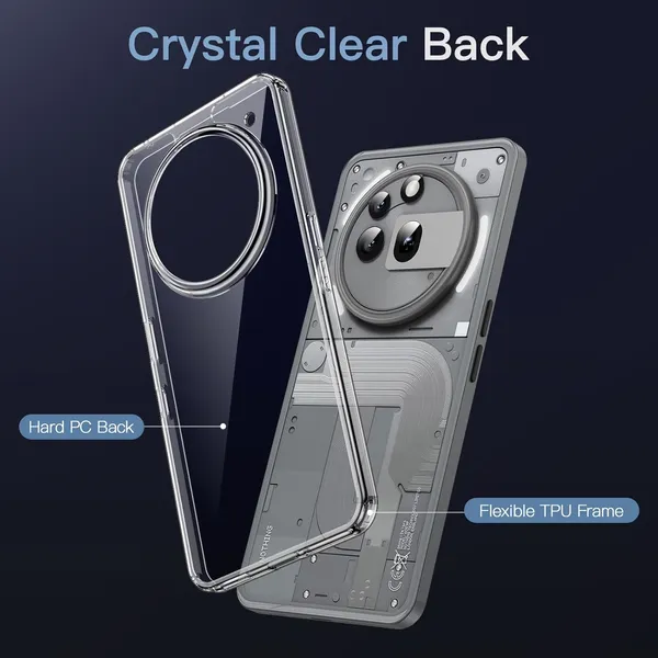 Nothing_Phone_(3a)_Pro_Gabbar_Anti-Yellowing_Transparent_Cover