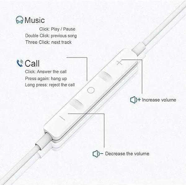 White_Usb_C_Wired_Earphones_With_Mic_&_Noise_Cancelling