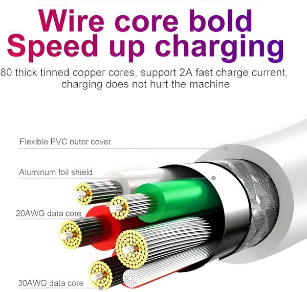 44W_Flash_Type_C_Data_Charging_Cable_1.2M_White_Pack_of_2
