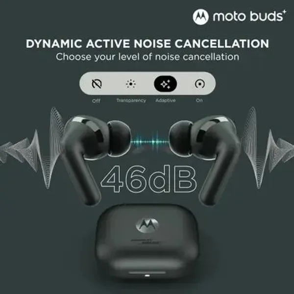 48Db_Anc_Dual_Driver_Dolby_Head_Tracking_True_Wireless_Earbuds