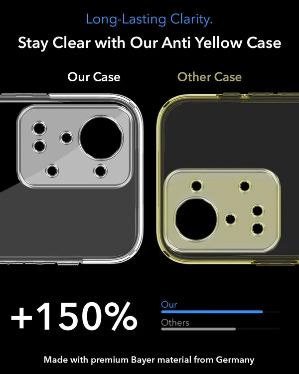 OnePlus_Nord_2T_Gabbar_Anti-Yellowing_Transparent_Cover