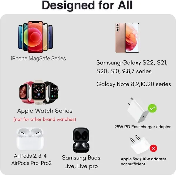 3_In_1_Magsafe_Magnetic_Foldable_Wireless_Charger_White
