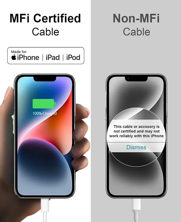 White_Usb_C_Power_Meter_For_Cable_Testing_Pack_of_2