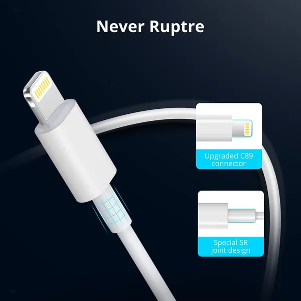 White_Usb_C_Power_Meter_For_Cable_Testing_Pack_of_2