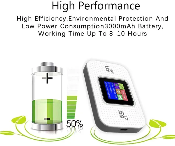 4G_Lte_Wireless_Router_300Mbps_All_Sim_Support_White