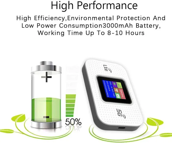 4G_Lte_Portable_Wifi_Modem_Router_300Mbps_2.4Ghz_White