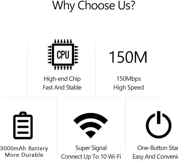 4G_Lte_Portable_Wifi_Modem_Router_300Mbps_2.4Ghz_White