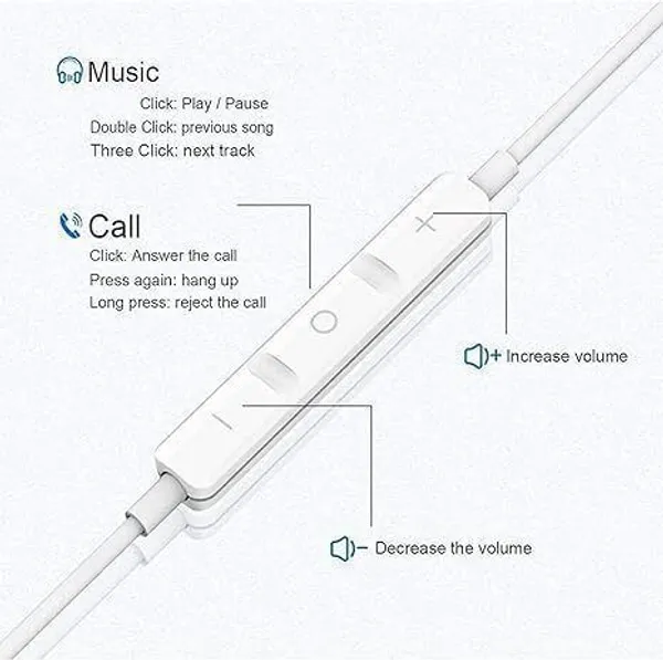 Usb_C_Wired_Earphones_With_Mic_Noise_Cancelling_White