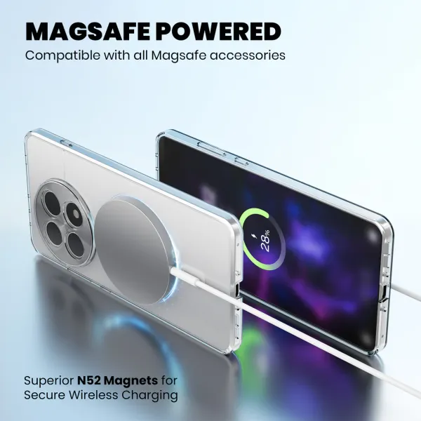 OnePlus_13_Gabbar_Anti-Yellowing_Transparent_Cover