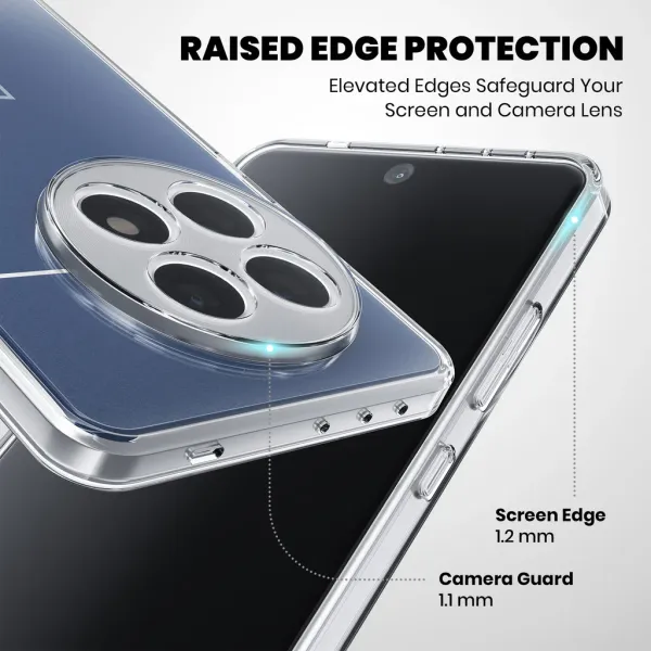 OnePlus_13R_Gabbar_Anti-Yellowing_Transparent_Cover