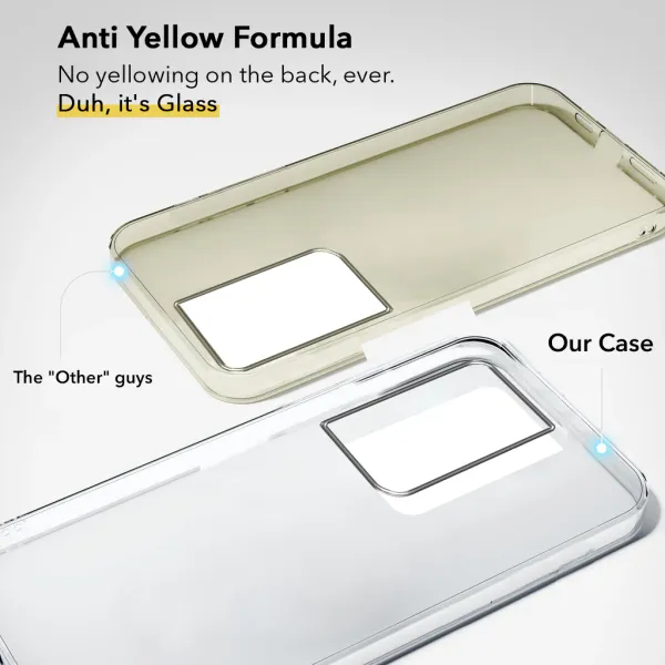 Samsung_Galaxy_S21_Ultra_Gabbar_Anti-Yellowing_Transparent_Cover
