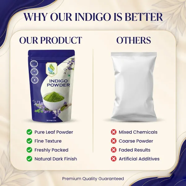 Pack_of_2_The_Yuval_Natural_Indigo_Powder_Herbal_Hair_Color_Conditioner