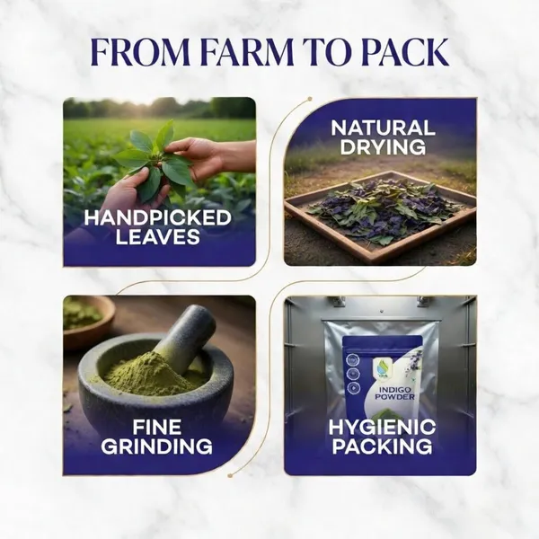 Pack_of_2_The_Yuval_Natural_Indigo_Powder_Herbal_Hair_Color_Conditioner
