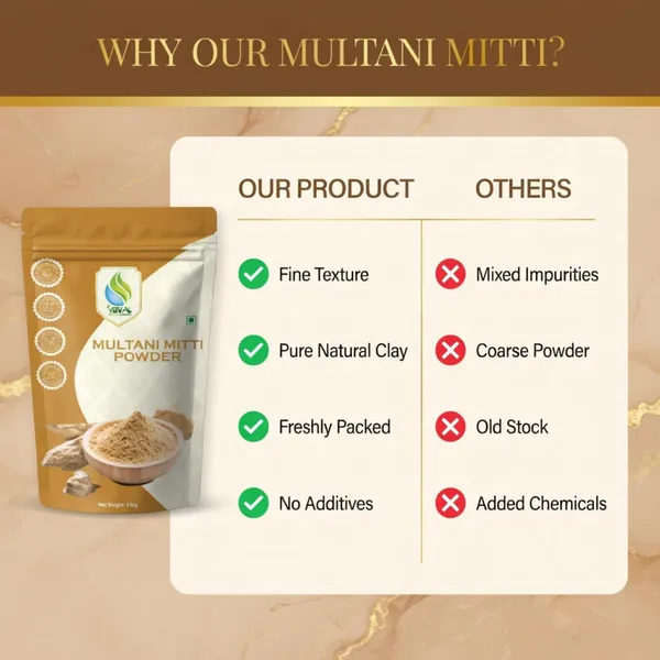 Pack_Of_3_The_Yuval_Natural_Multani_Mitti_Fuller'S_Earth_Oil-Absorbing_Powder