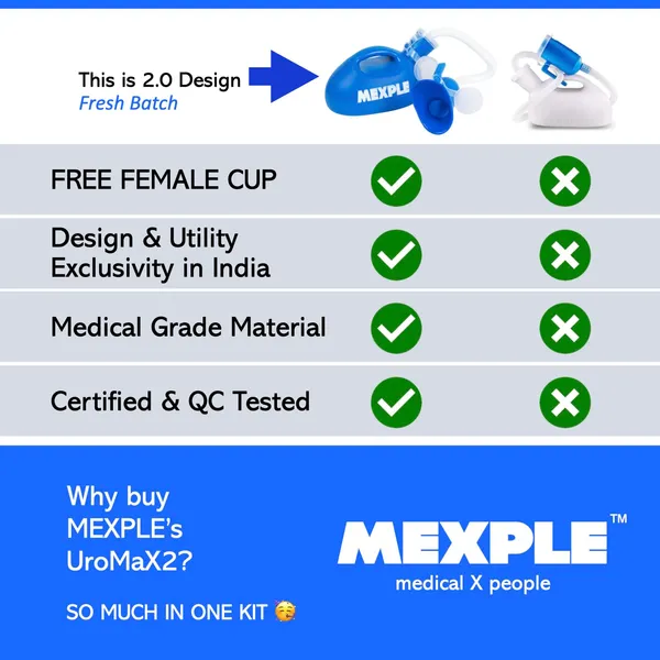 UroMaX2_Urinal_Bottle_Kit_With_Hose_And_Female_Adapter_2000ml