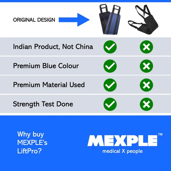 LiftPro_Patient_Lifting_Belt_With_Side_Handles