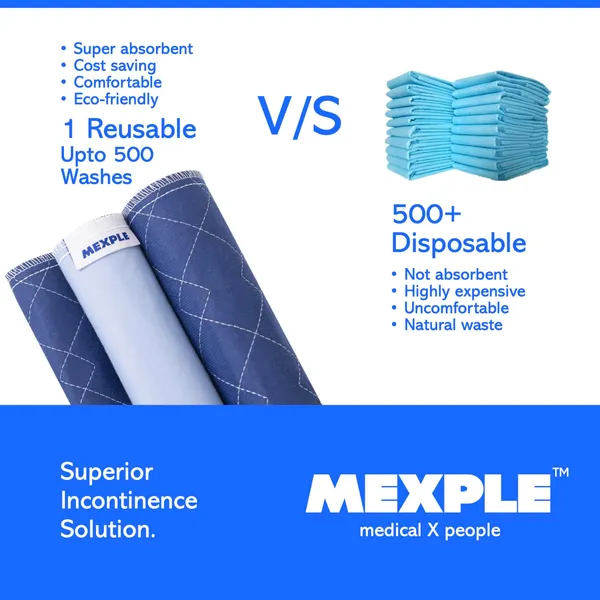 PeeMAXX_Adult_Reusable_Washable_Underpad