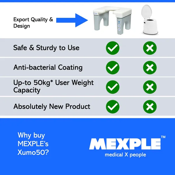 Xumo50_Portable_Toilet_Squat_Stool