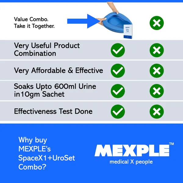 SpaceX1_Bedpan_With_UroSet_Urine_Solidifier_Combo