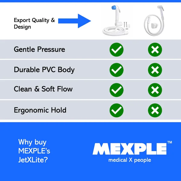 JetXLite_PVC_Health_Faucet_Bidet_Sprayer_With_Hose_And_Wall_Mount