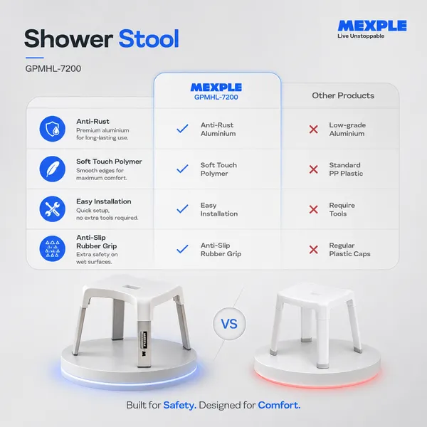 Xosmos_7200_Premium_Shower_Stool