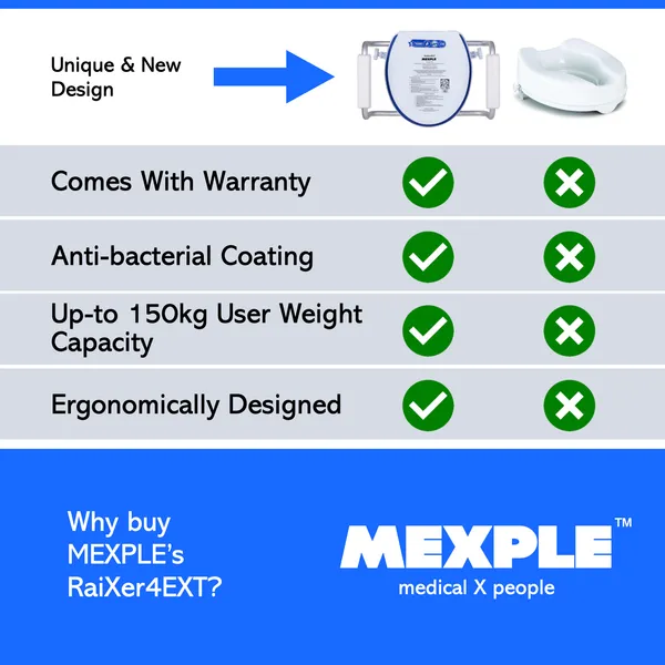 RaiXer4EXT_Raised_Toilet_Seat_with_Handles_&_Cushion_Seat