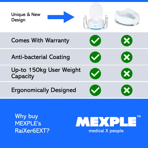 RaiXer6EXT_Raised_Toilet_Seat_Raiser_with_Side_Handles