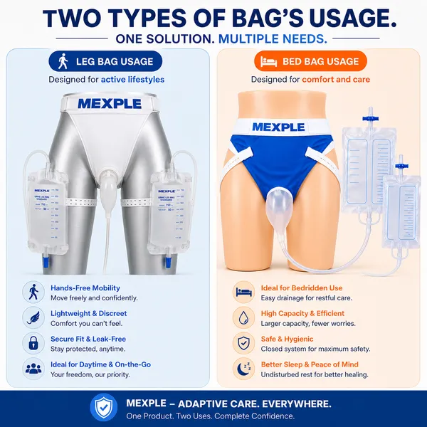 UroActive_Wearable_Urine_Collection_Bag_Kit_for_Men_2_X_750ml_Urine_Bags