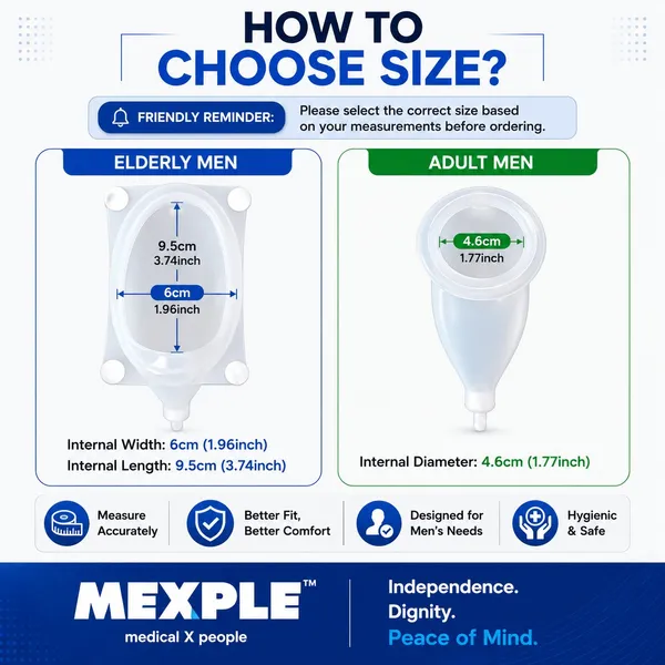 UroMEN/Adult_Reusable_Silicone_Wearable_Urine_Collector_for_Adult_Men