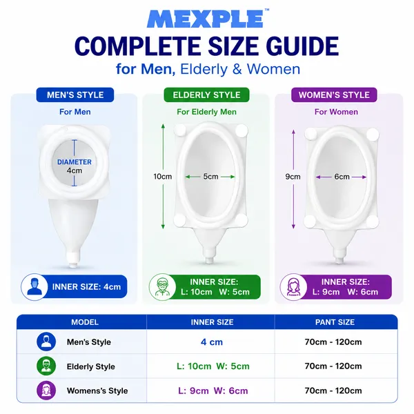 UroWOMEN_Reusable_Silicone_Wearable_Hygiene_Support_for_Women