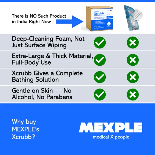 Xcrubb_Rinse-Free_Bathing_Wipes_|_30_Disposables