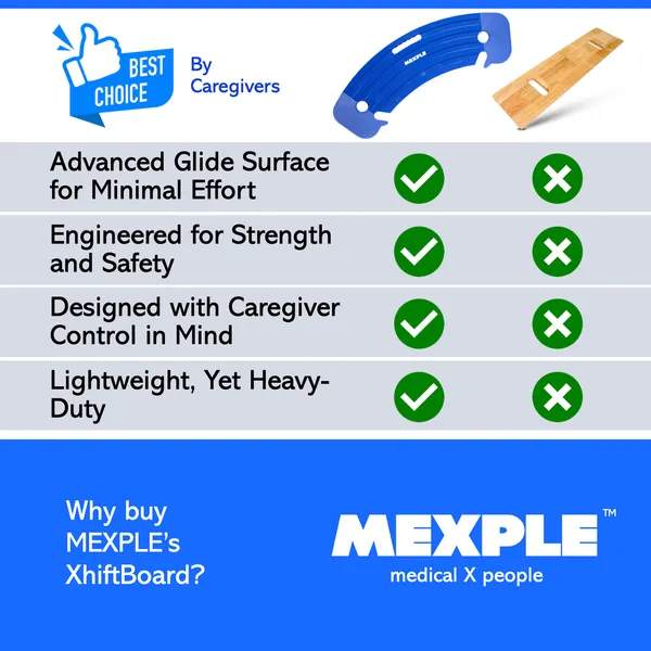 XhiftBoard_Patient_Transfer_Board
