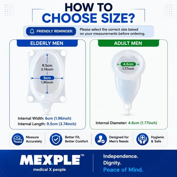 UroMen/Elder_Silicone_Urinary_Collection_Device