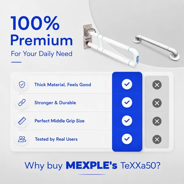 TeXXa50_Heavy_Duty_High_Grade_ABS_Grab_Bar_with_Anti-Slip_Grip