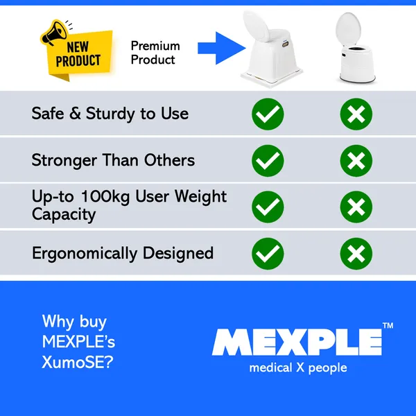 XumoSE_Portable_Indian-to-Western_Toilet_Commode_Stool