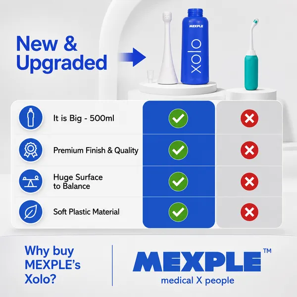 XOLO_500ML_Portable_Handheld_Bidet