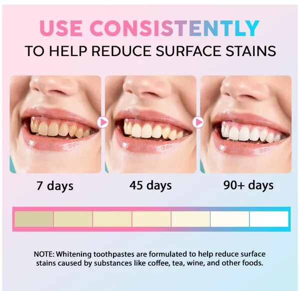 Niacinamide_Whitening_Toothpaste