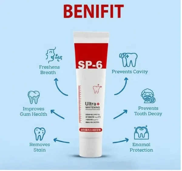 Sp-6_Whitening_Toothpaste_|_Probiotic_Teeth_Whitening_For_Stains,_Bad_Breath_&_Gum_Health