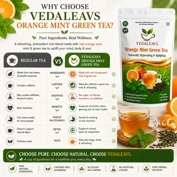 Vedaleavs_Orange_Mint_Green_Tea_Herbal_Infusion_Organic_And_Natural