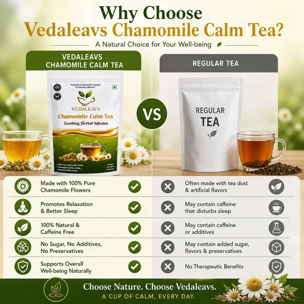 Vedaleavs_Chamomile_Calm_Herbal_Tea_Caffeine_Free_Organic_And_Natural
