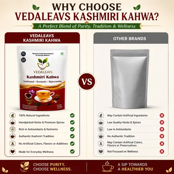 Vedaleavs_Kashmiri_Kahwa_Traditional_Saffron_Spice_Tea