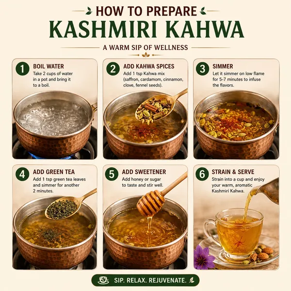 Vedaleavs_Kashmiri_Kahwa_Traditional_Saffron_Spice_Tea