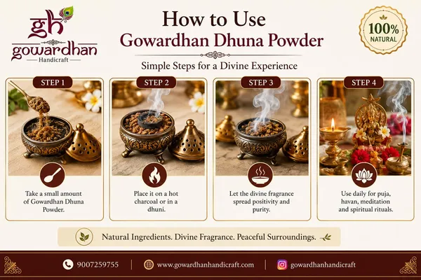 Gowardhan_Dhuna_Powder
