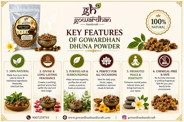 Gowardhan_Dhuna_Powder