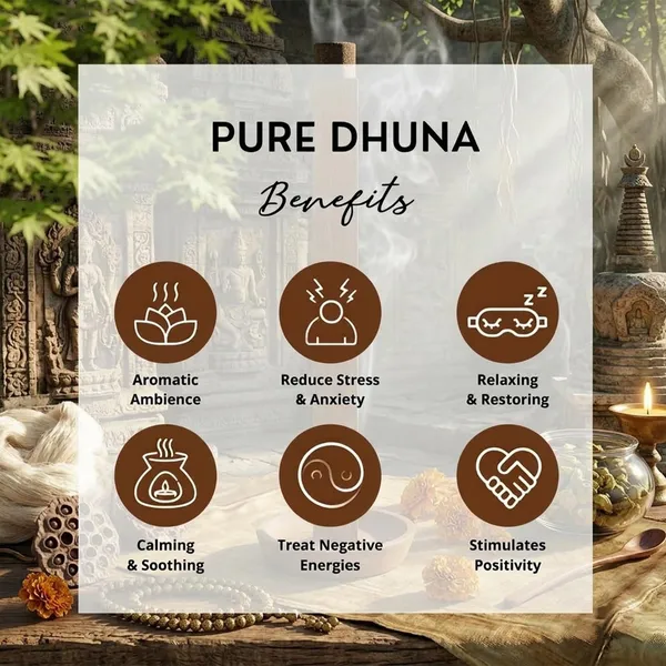 Pack_Of_2_Gowardhan_Dhuna_is_ideal_for_daily_worship_and_remove_negativity_