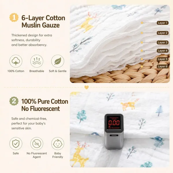 Muslin_Baby_Napkins_for_New_Born_Combo_Pack_of_5_(Print_may_Vary)_|_Baby_Wash_Cloth_|_Face_Towel_|_Handkerchief_Set_for_Kids_|_New_Born_Essentials_|_Muslin_Hanky_25_*_25cm(Pack_of_5)_Color_May_Vary