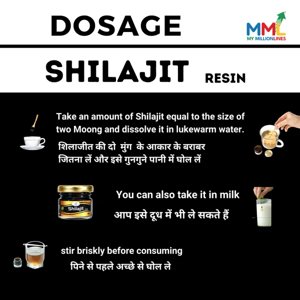 Pure_Himalayan_Shilajit_Fulvic_Acid_Resin_10Gm